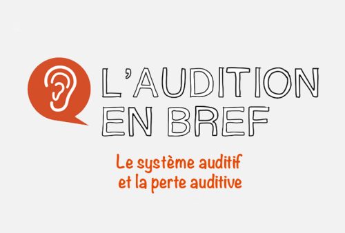 Le système auditif et la perte auditive